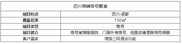 案例I店鋪沒信號，簡單四步讓你擁有滿格信號