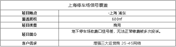 案例I停車場繳費沒信號，這套性價比之王覆蓋方案，快來看